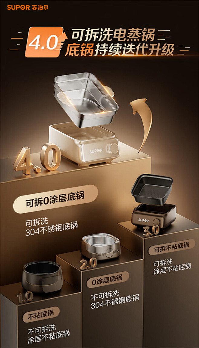 苏泊尔（SUPOR）猛火可拆洗电蒸锅 0...