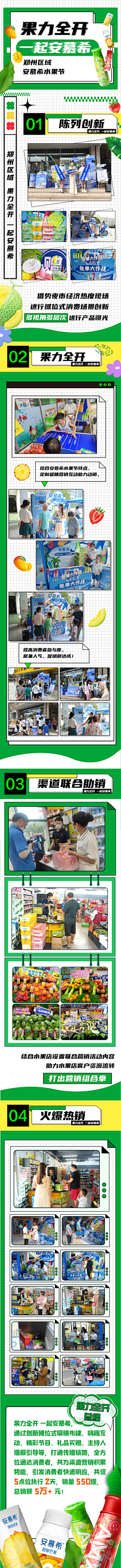 痞資儿采集到活动类长图文设计