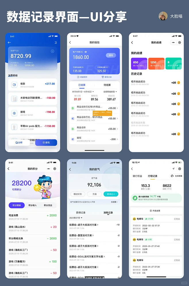 UI分享｜数据记录页面设计_2_大脸喵（UI设计）_来自小红书网页版