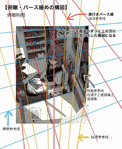 非非123采集到绘画表现知识