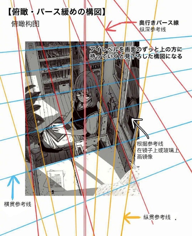 华丽的曲线透视！透视感超强的鱼眼视图场景...
