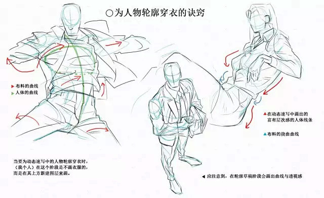 【绘画教程】如何将动态速写用到极致？