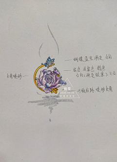 yinz°采集到花、鱼系列
