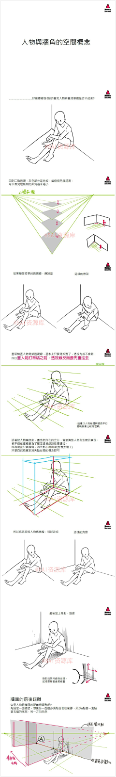 麦牙唐采集到透视