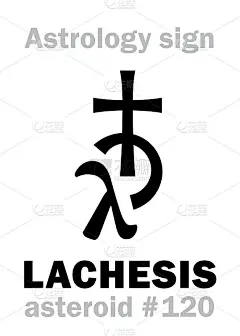 占星字母表:LACHESIS，小行星#120。象形文字符号(单符号)。