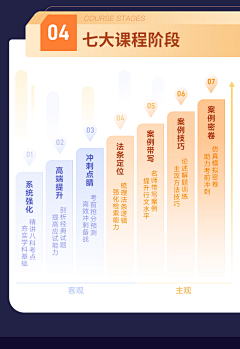 IIILy采集到详情页