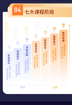 陆知海采集到主图后四张+详情模块