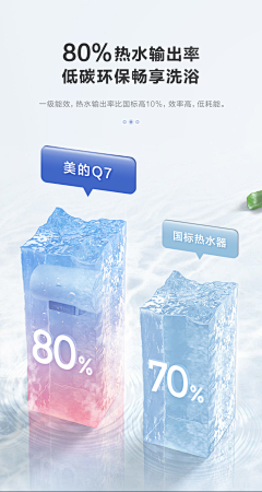 HF123456采集到产品表现形式