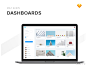 40 Web Dashboard UI Kit 40款Web仪表板UI套件-到位啦素材网