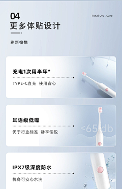 一墙H🎨采集到表达手法参考—口腔/牙刷