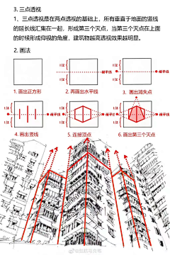 旧厂街打怪兽采集到透视/光影/步光/影调