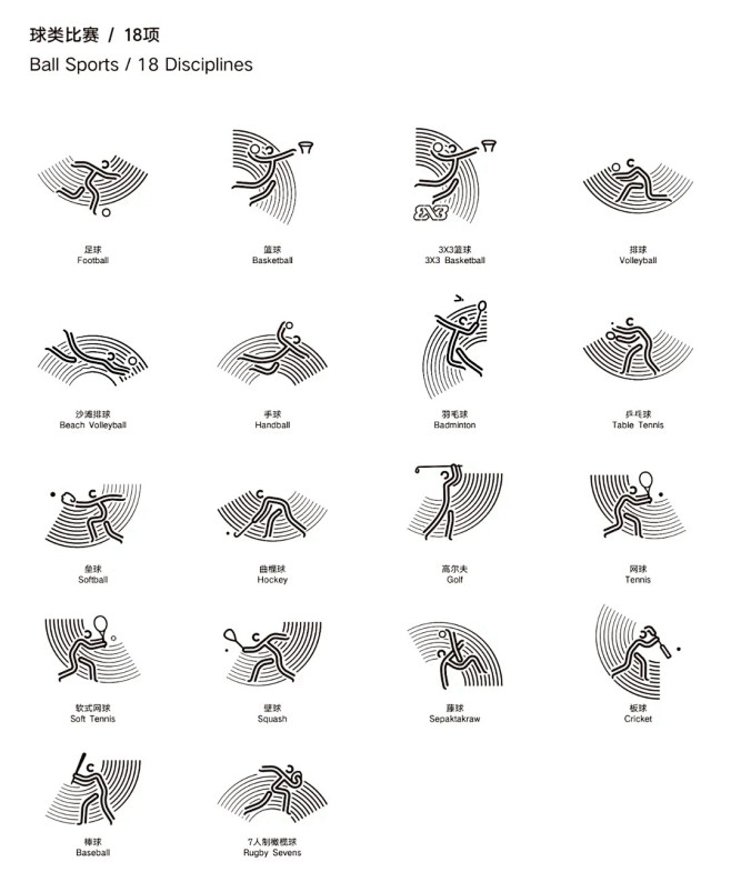 亚运会运动项目 标志图片