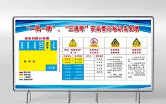 一图一牌三清单安全警示标识告知牌海报