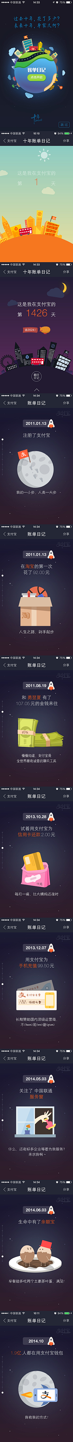 zd小董董采集到APP