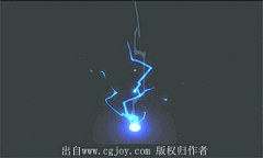 akbinlin采集到囍子特效