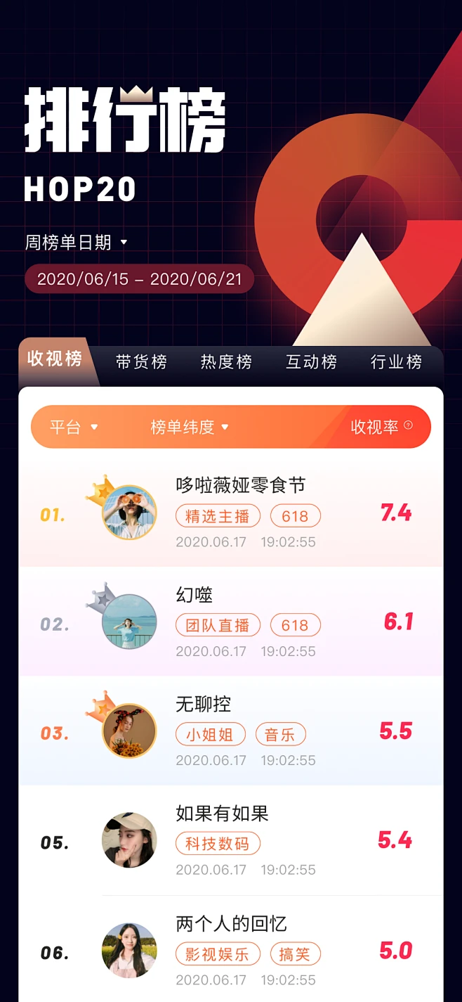 排行榜-花瓣网