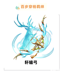 PosiTivelap采集到装饰