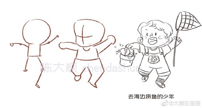 简笔画超话 
画了一组跑步姿势的人物动...