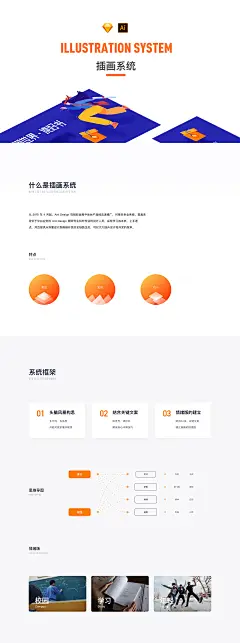 果冻布丁6品牌插画组件系统合集——20升级版UI闪屏壁纸果冻Golden-3
