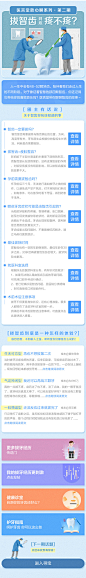 医言堂#智齿患教专题#活动页面设计需求
