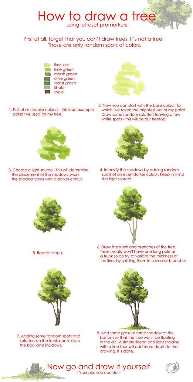 Tree drawing tutoria...