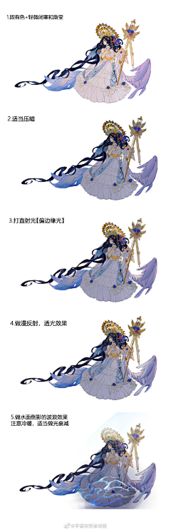 Salieri·猪头三采集到教程步骤
