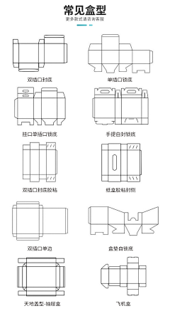 雅雯320采集到包装设计