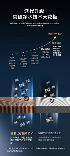 眼眸里的一丝笑意采集到滤芯