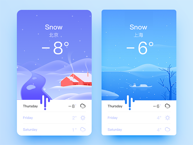 Weather App