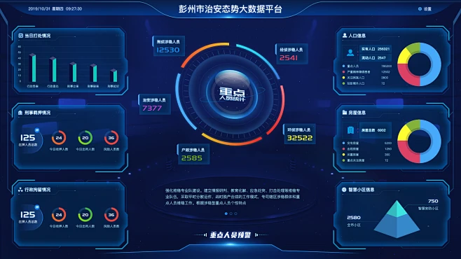 大数据可视化效果图_敬雨洁_【68Design】-花瓣网