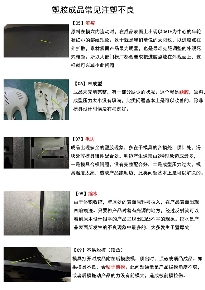 塑料成型注塑不良问题：起疮、会胶线、气泡、变形、流痕、缺胶、毛边、缩水、粘模-花瓣网