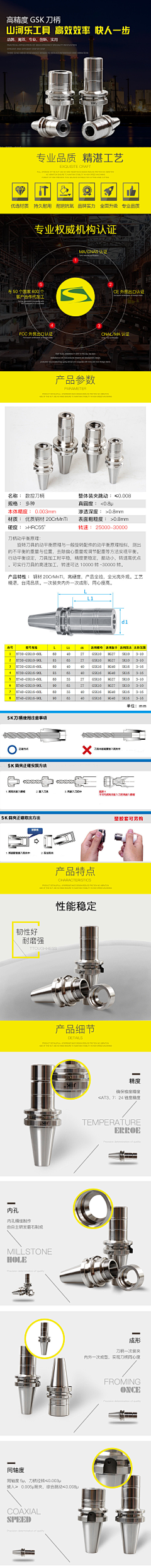 唐僧不吃肉采集到亚马逊 -五金电磨电钻