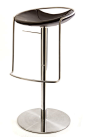 barstool on Furniture Served: 