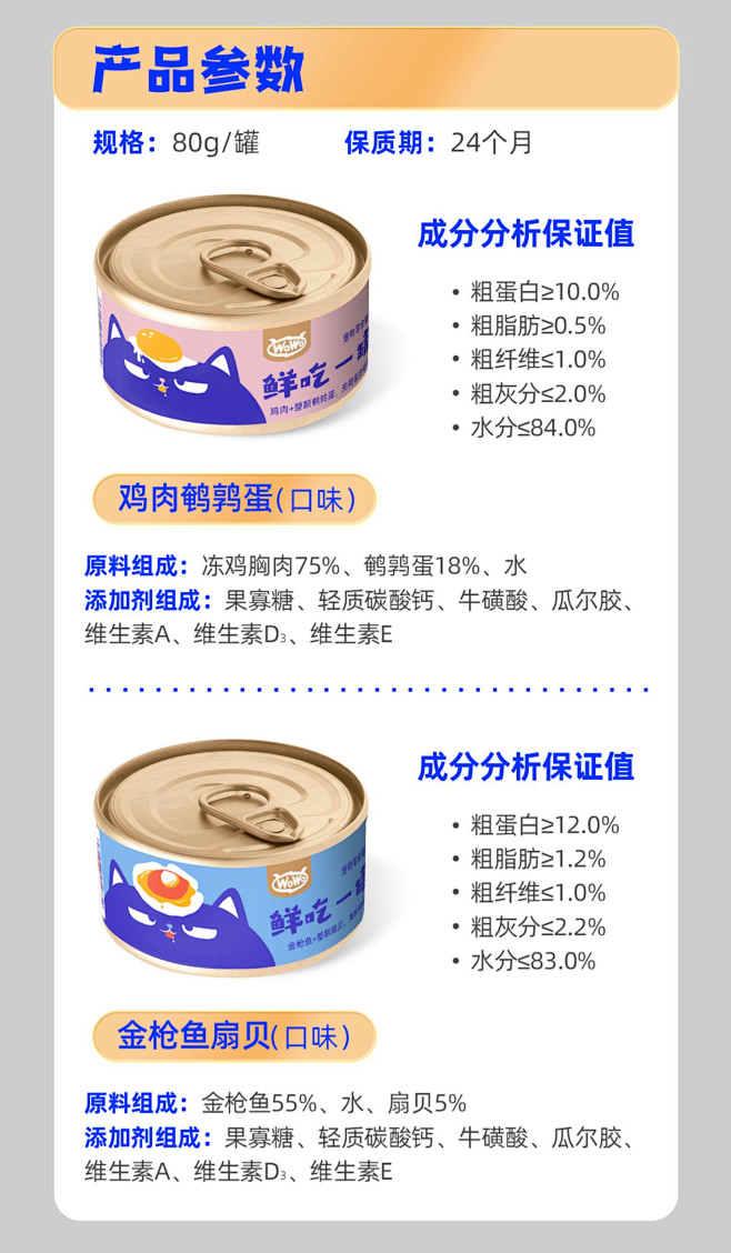 宠物相关详情-产品信息、参数