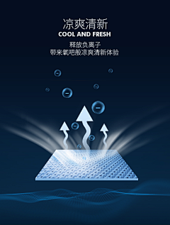 韦罗伯采集到卖点