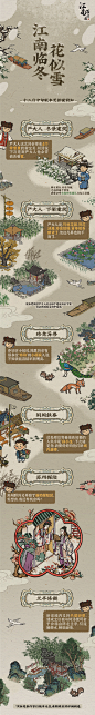                                                         各位知府大人，晚上好。十分抱歉因为累充活动出现BUG给各位知府带来了很不愉快的体验，《江南百景图》制作组在此真诚致歉。11月26日BUG修复后，制作组收到了许多知府的反馈，并立即对受影响的知府进行了归类和整理，拟定出了初步补偿方案，包括收回BUG获取道具等措施。但因游戏本身缺乏道具回收 ​​​​...展开全文c                            