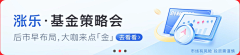 虾仁蒸蛋采集到金融banner/基金