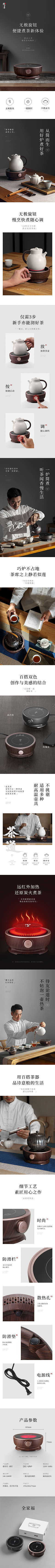 诡计多端的lin采集到个人作品