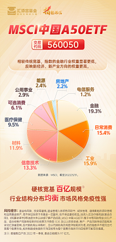 oU_KIM:采集到数据海报