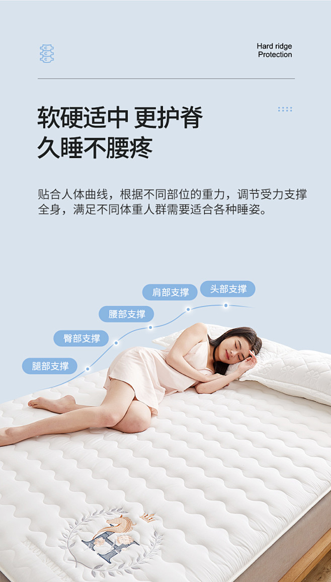 A类抗菌床垫软垫家用海绵垫子单人学生宿舍...