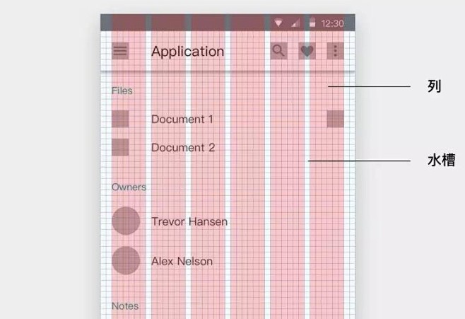 如何利用网格系统科学地打造APP界面？来...