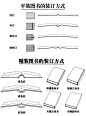 关于书籍装帧的知识3