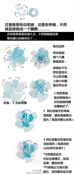 灵儿******采集到漫画手绘
