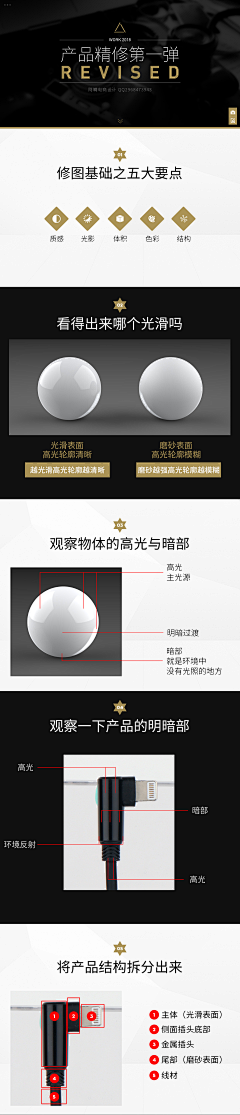 番茄炒鸡蛋丫采集到产品精修