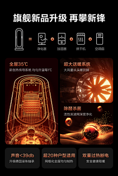 AA深圳蔬菜批发老板娘采集到详情表现手法/排版卖参考