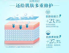 lin尒ゞ灬嬿采集到背景