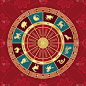 The wheel symbols of the signs of the eastern horo