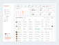 CRM 工作台 首页 Saas