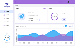 请给时间一点丶时间采集到web-后台