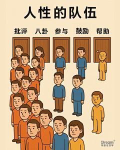 lightsyao采集到UI